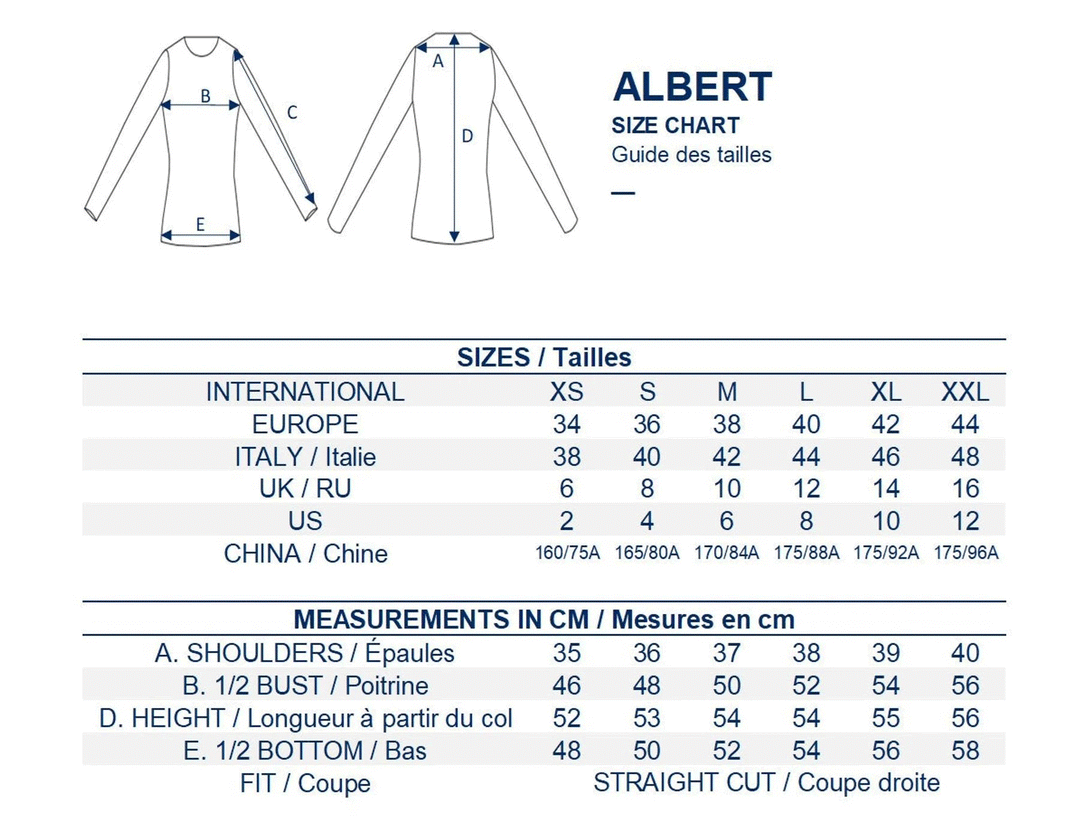 Albert Top
