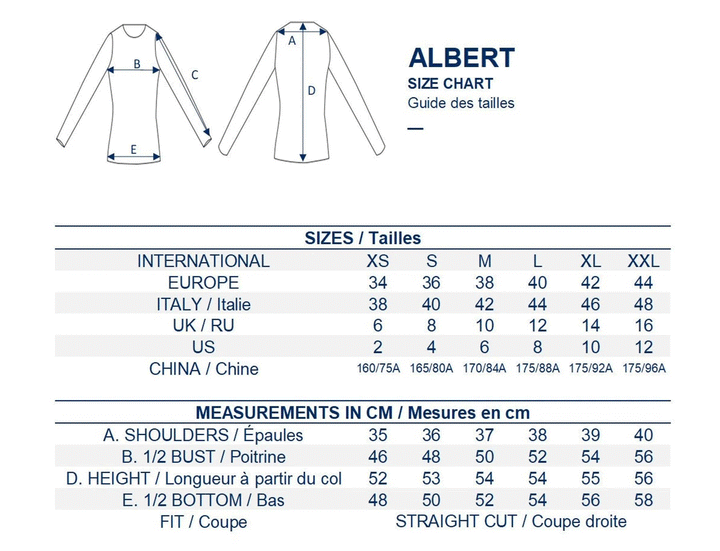 Albert Top